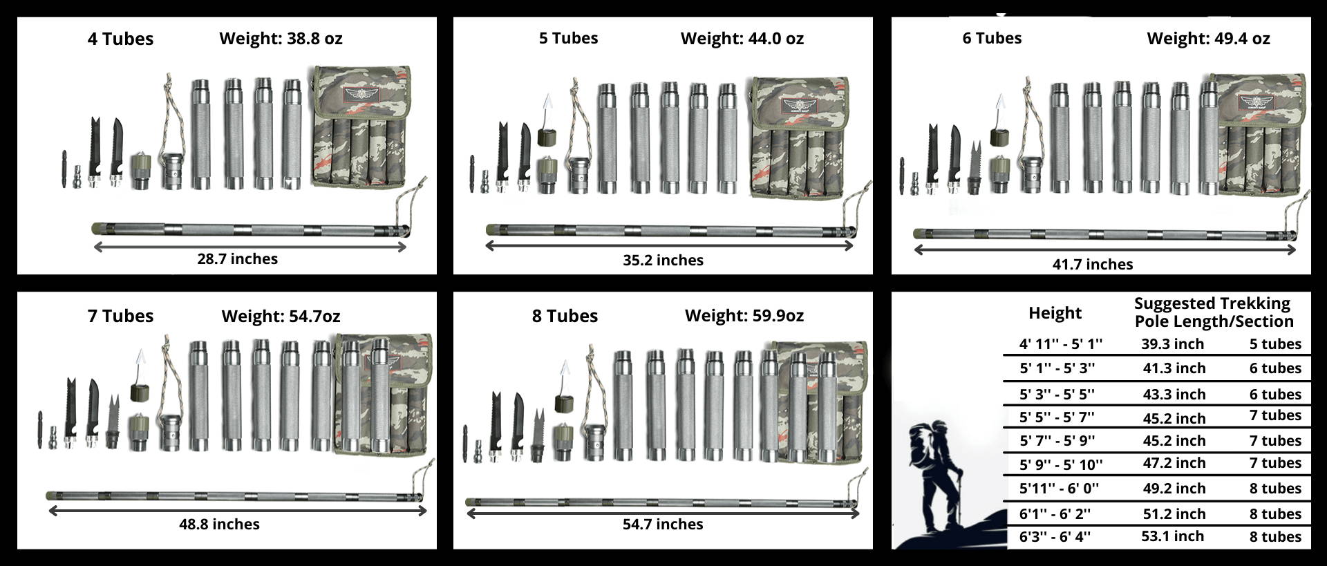 Tactical Survival Walking Stick Prime Adventure